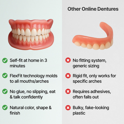 🔥🔥🔥Ends Today: 83% OFF!🦷DarkFairy™ Custom-Fit Full Functional Dentures Make you more confident