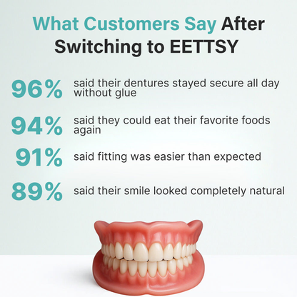 🔥🔥🔥Ends Today: 83% OFF!🦷DarkFairy™ Custom-Fit Full Functional Dentures Make you more confident